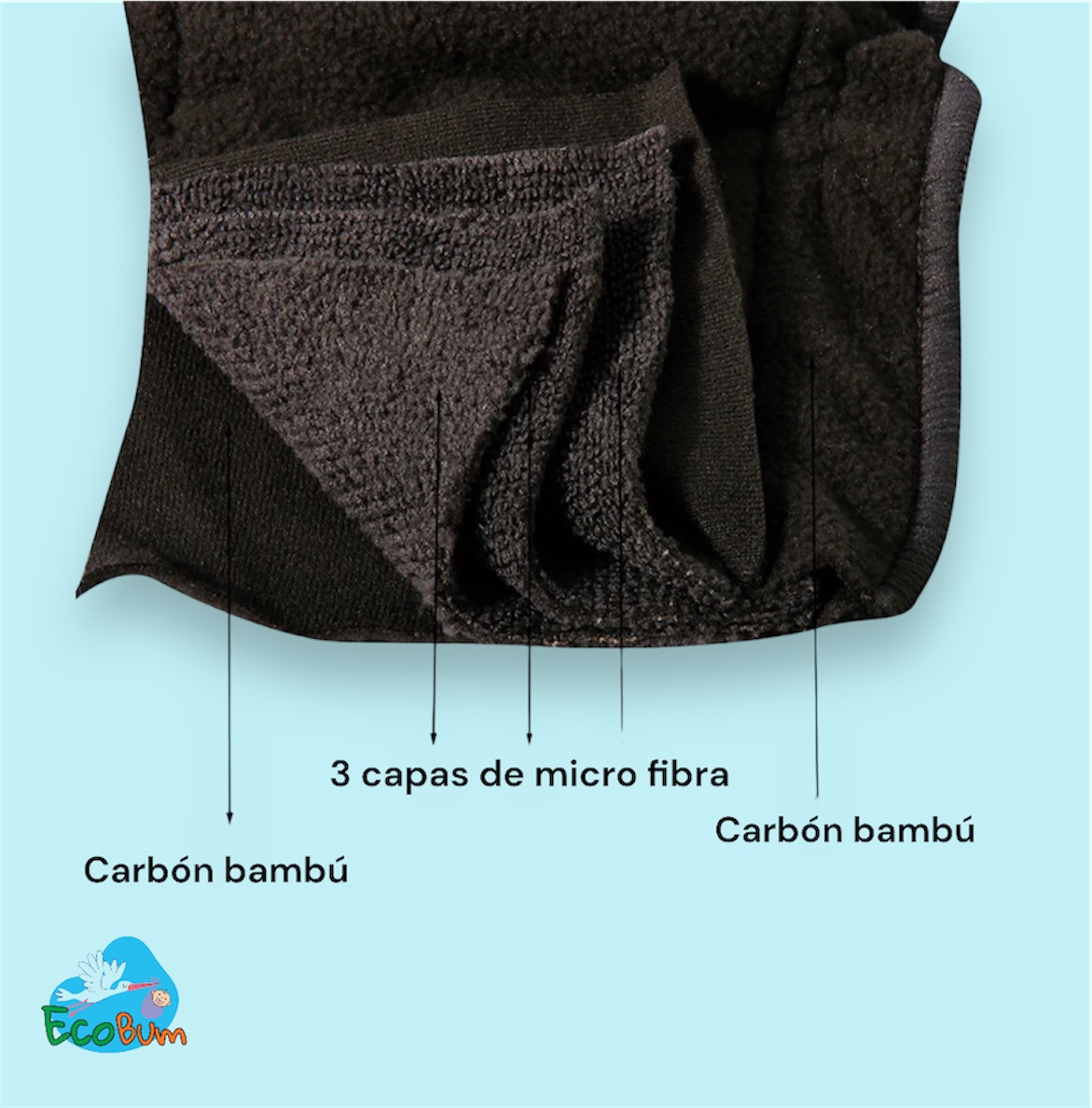 Absorbentes Carbón Bambú - Image 3